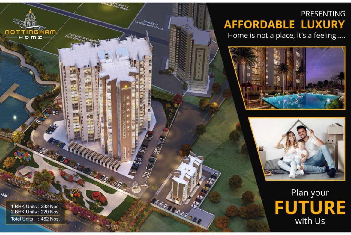 Nottingham Homz Lucknow