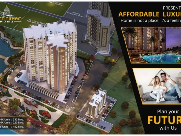 Nottingham Homz Lucknow